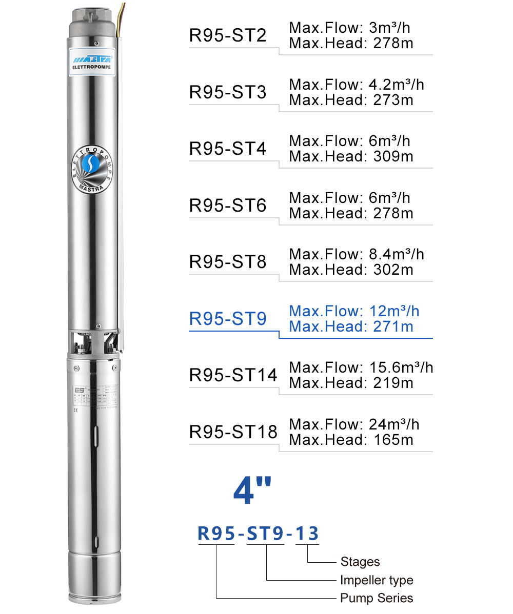 مضخة غاطسة خرطوم