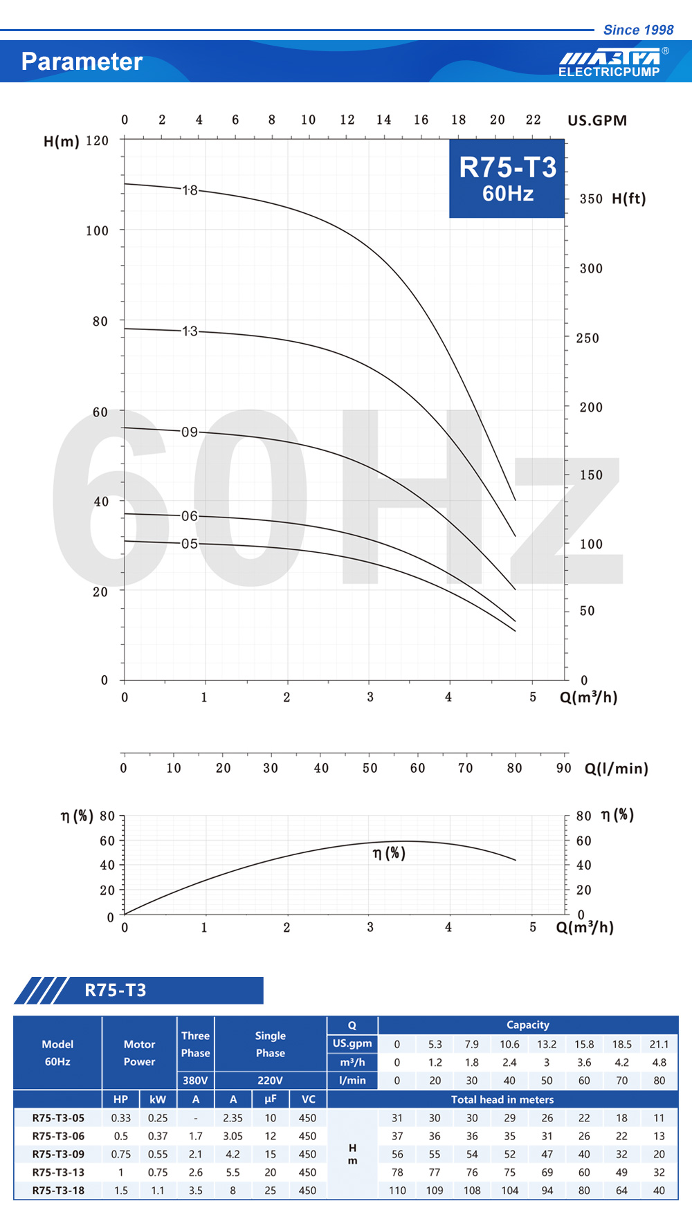 yaxsi الداعم مضخة