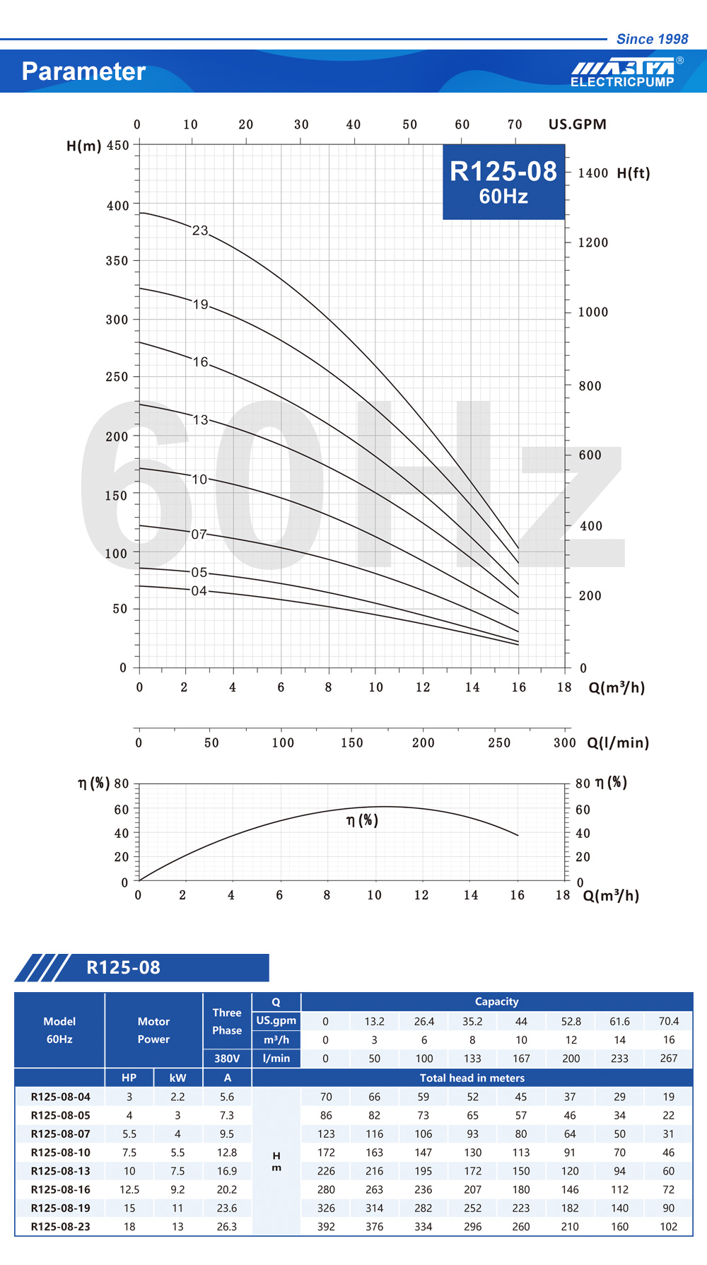 مياه بئر للبيع