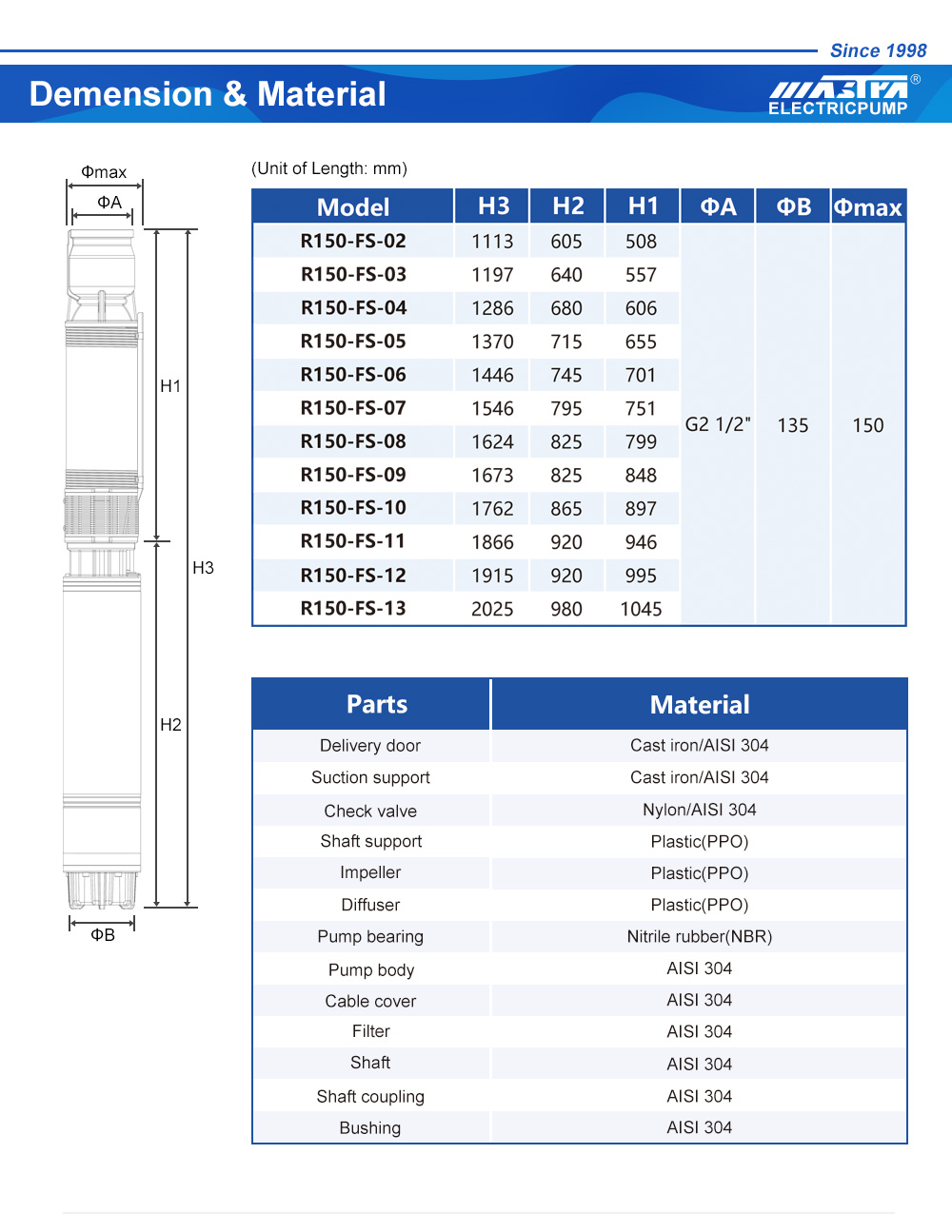 مضخة المياه الغاطسة الكهربائية الصغيرة