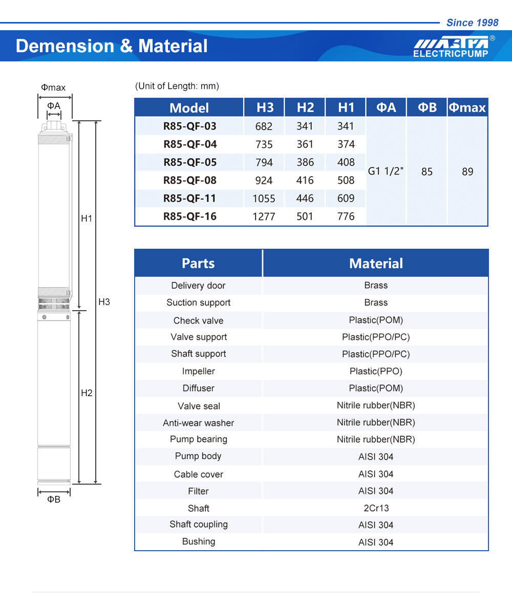 مضخة غاطسة للطاقة الشمسية