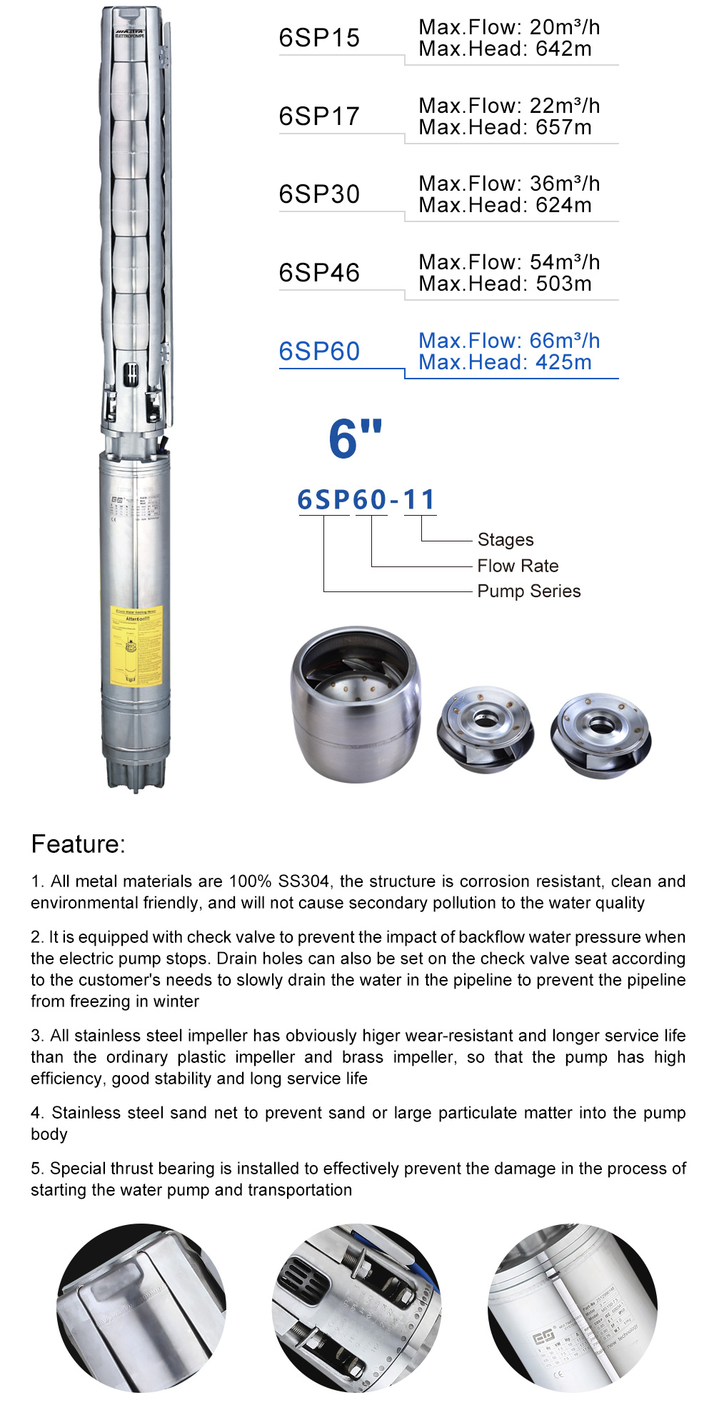 حار بيع المضخات