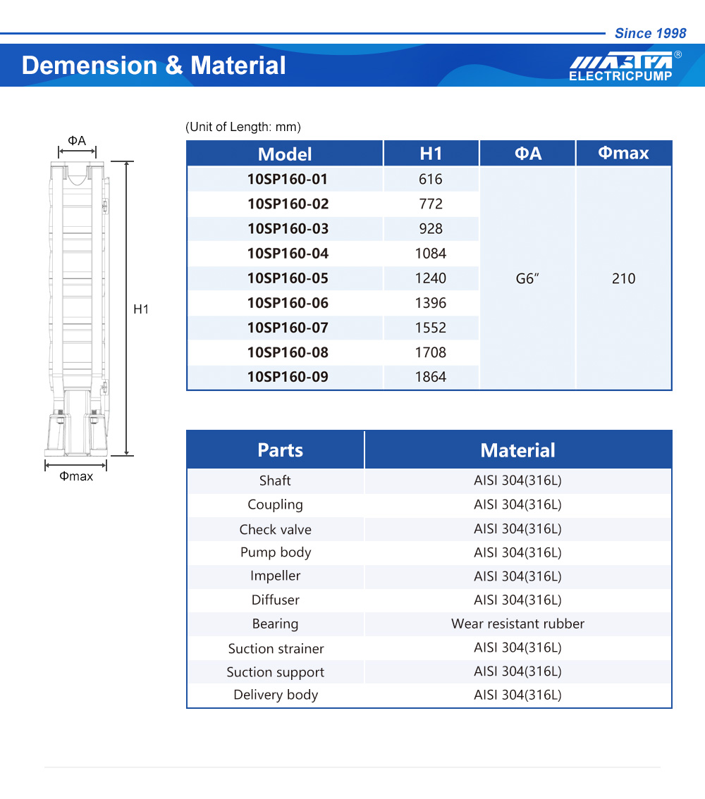 مضخة مياه الري