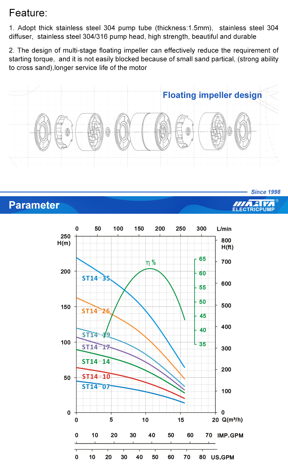 مضخة الرش الصغيرة