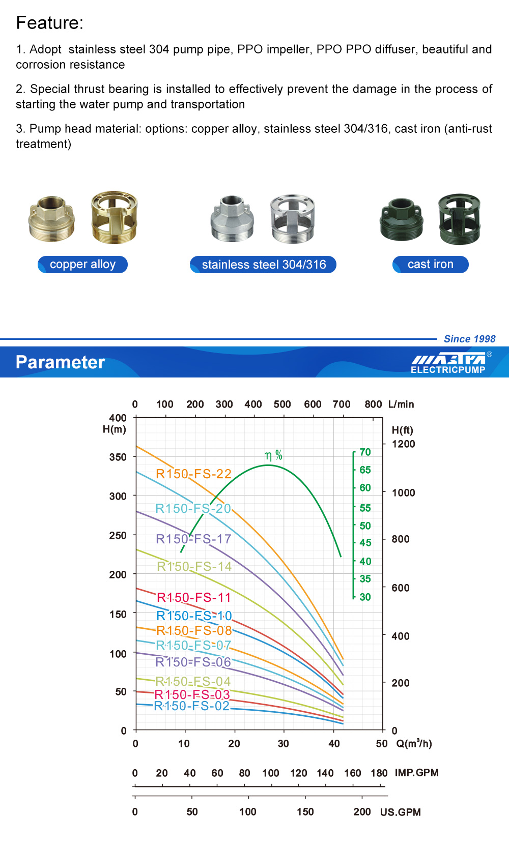 مضخة مياه 50 هرتز