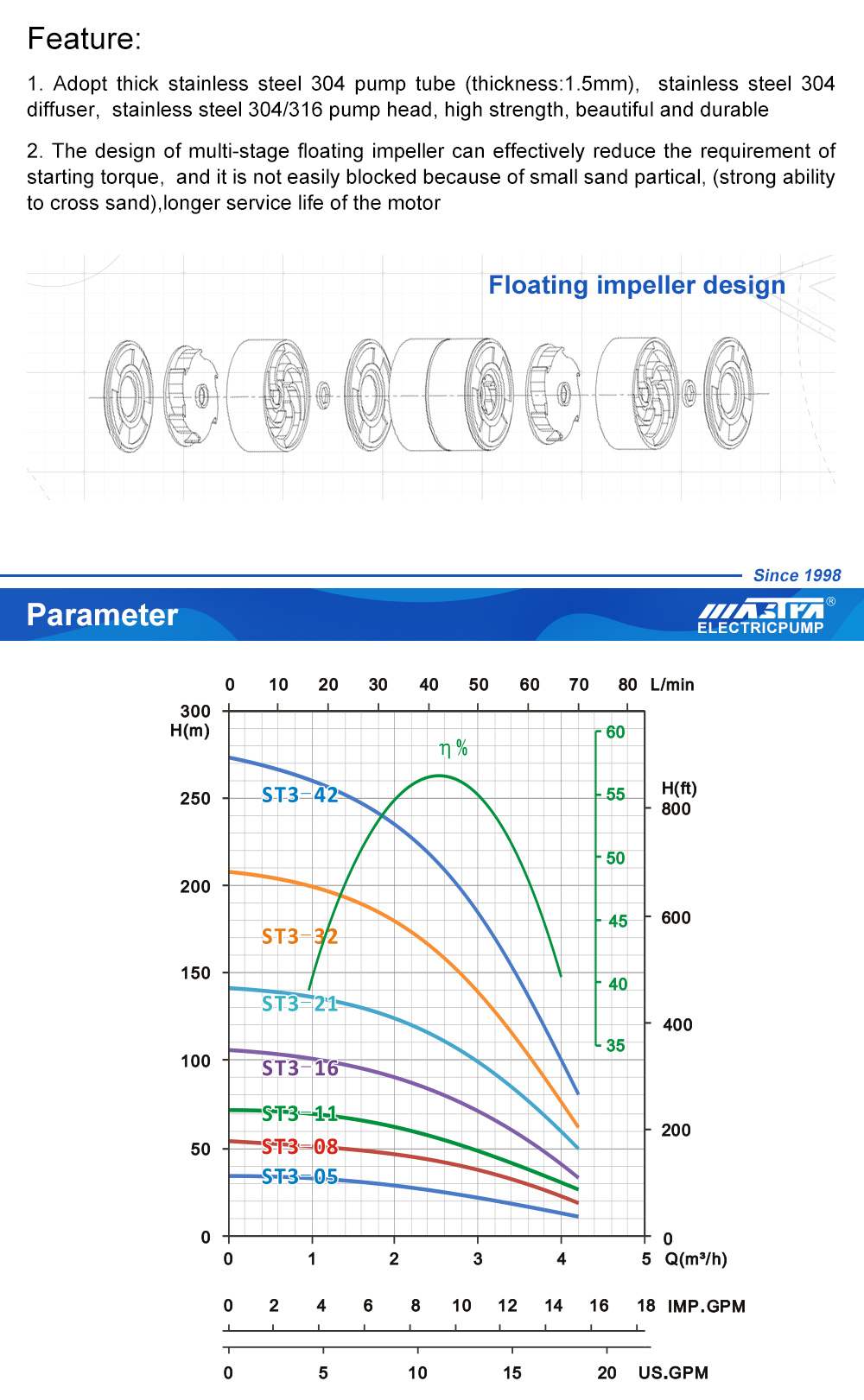 مجموعة مضخة غاطسة