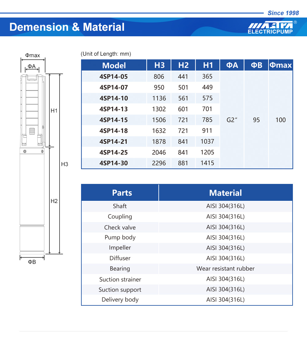 مضخة الفولاذ المقاوم للصدأ الغاطسة