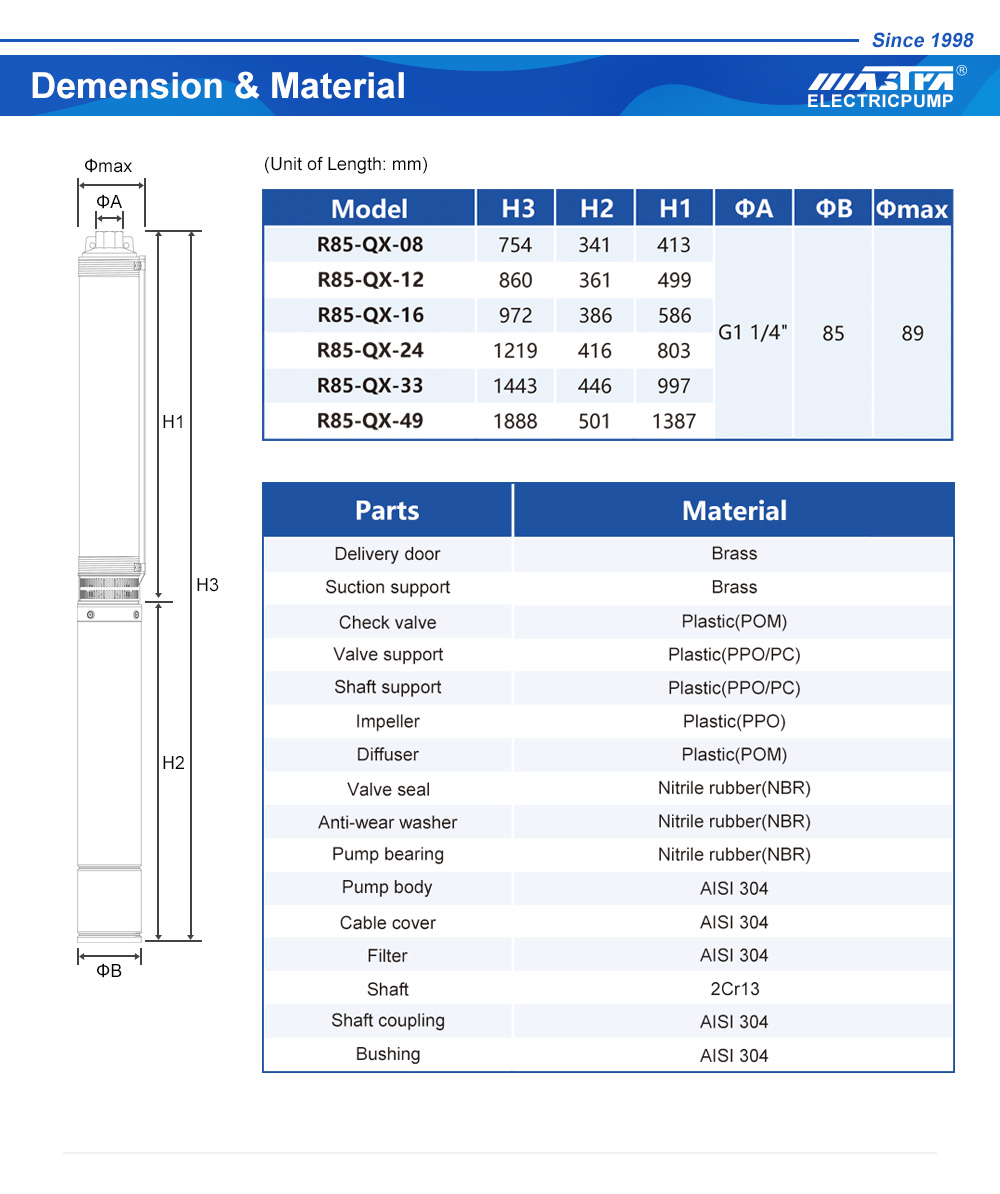 مضخة غاطسة المكره