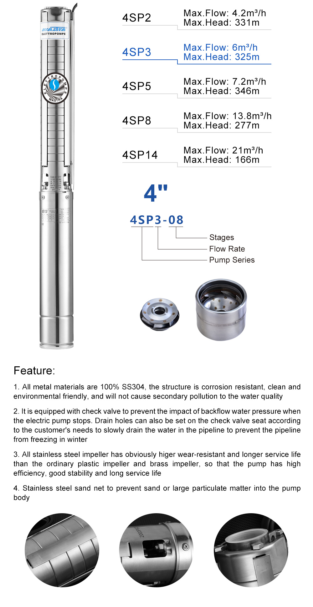 قوة مضخة المياه